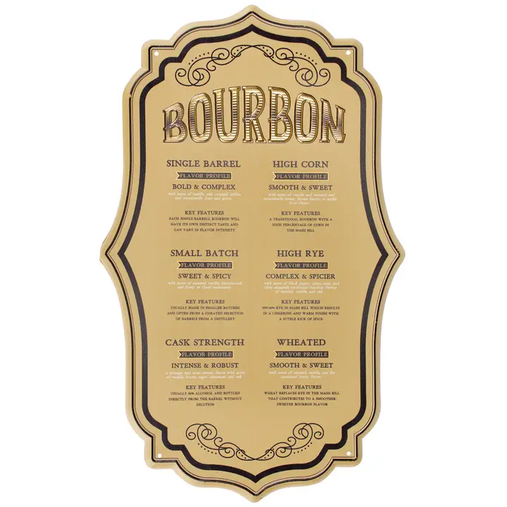 Bourbon Sign